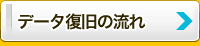 青森でのデータ復旧の流れ