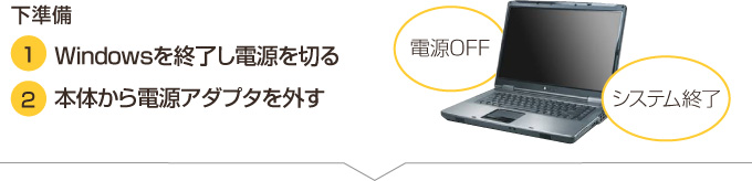 パソコン修理 青森